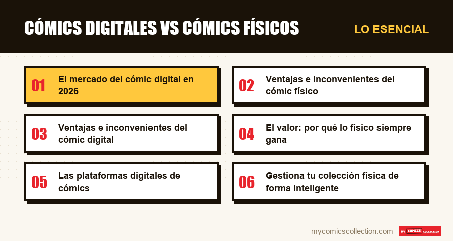 Lo esencial : Cómics digitales vs cómics físicos