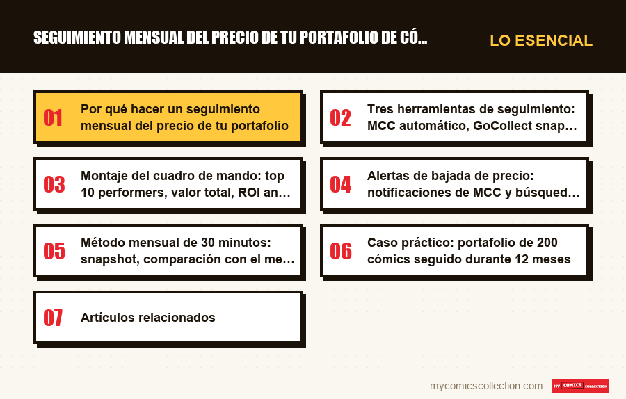 Lo esencial : Seguimiento mensual del precio de tu portafolio de cómics