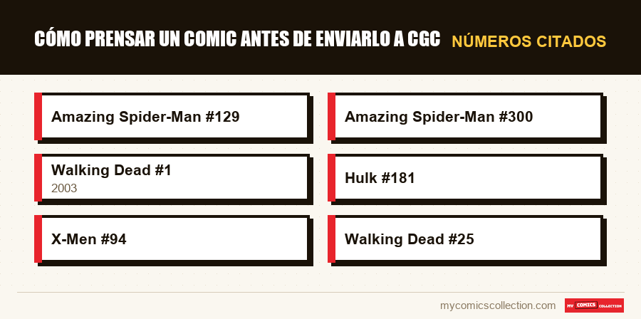 Números citados : Cómo prensar un comic antes de enviarlo a CGC