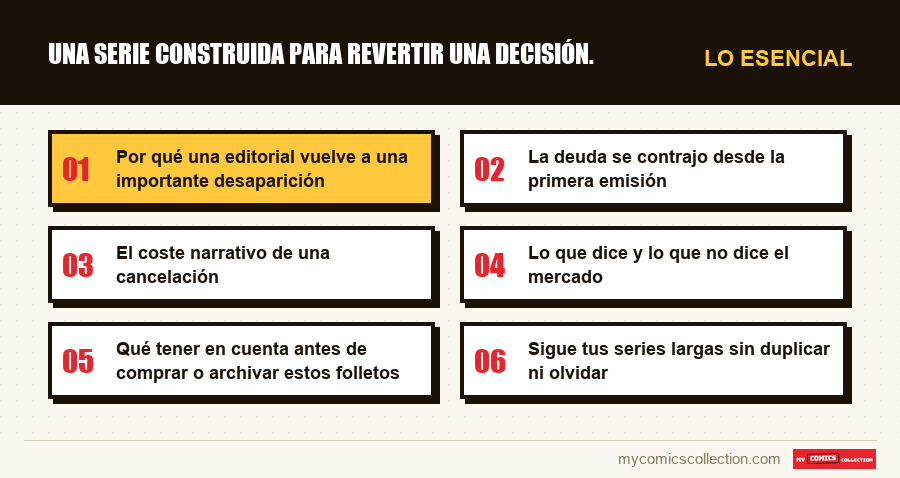 Lo esencial : Una serie construida para revertir una decisión.