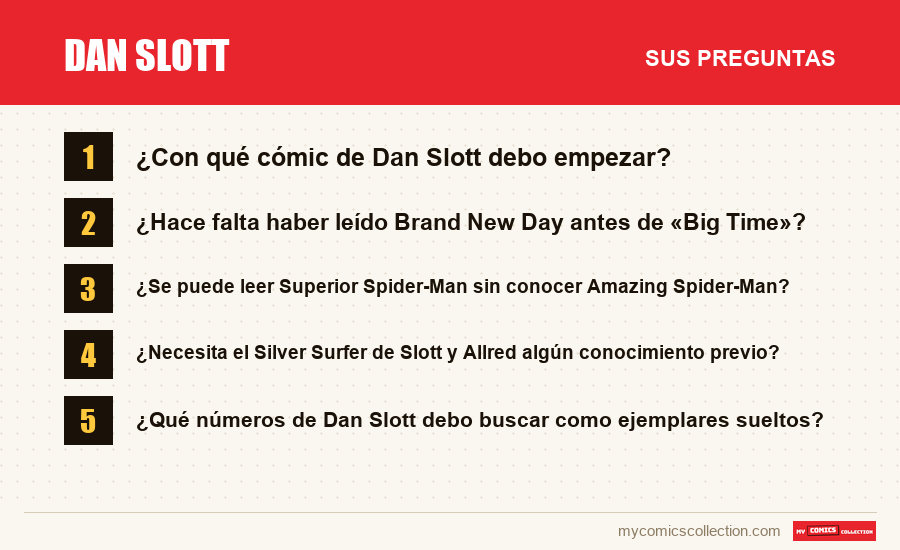 Dan Slott: las preguntas frecuentes que responde este artículo