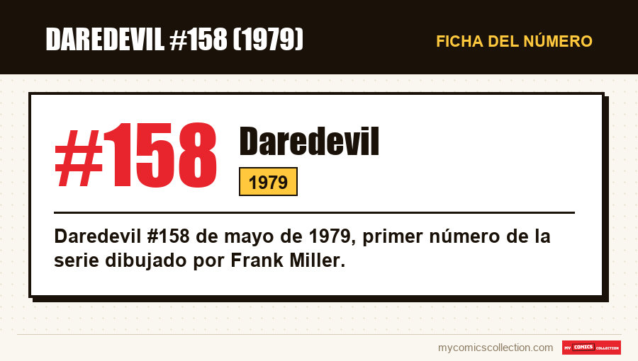 Ficha de Daredevil #158: número, año y por qué es un número clave