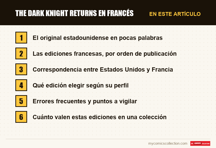 The Dark Knight Returns en francés: las secciones de este artículo, en orden de lectura