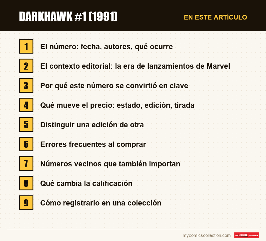 Darkhawk #1 (1991): las secciones de este artículo, en orden de lectura