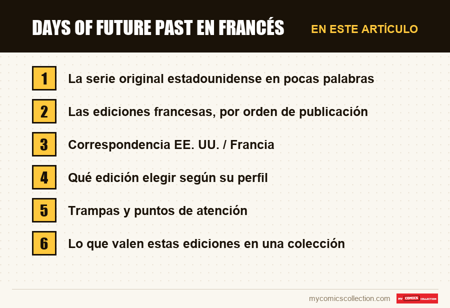 Days of Future Past en francés: las secciones de este artículo, en orden de lectura