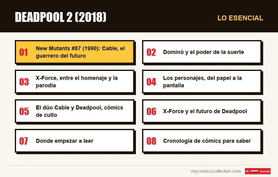 Lo esencial : Deadpool 2 (2018)