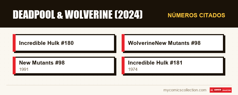 Números citados : Deadpool & Wolverine (2024)