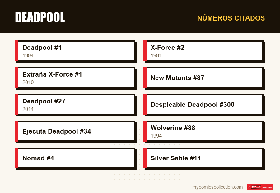 Números citados : Deadpool