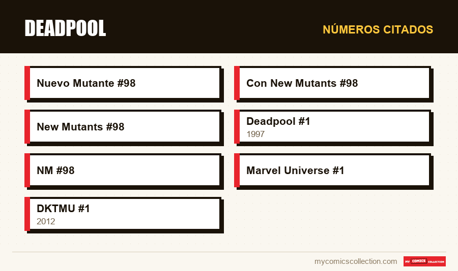 Números citados : Deadpool