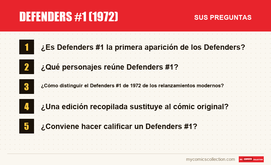 Defenders #1 (1972): las preguntas frecuentes que responde este artículo