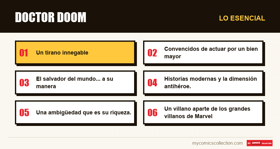 Lo esencial : Doctor Doom