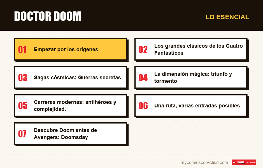 Lo esencial : Doctor Doom