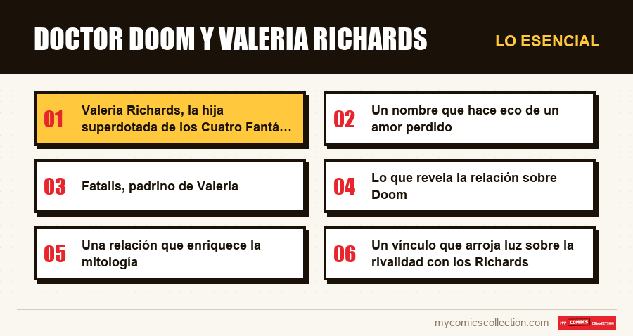 Lo esencial : Doctor Doom y Valeria Richards
