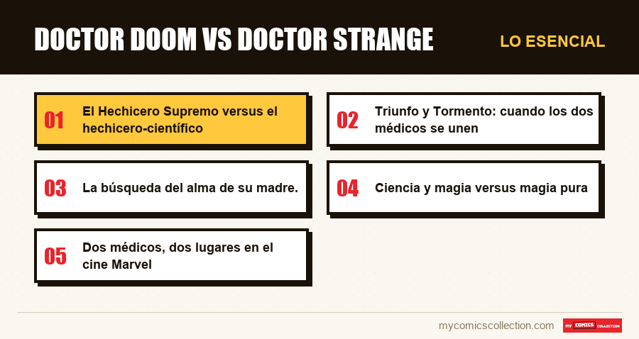 Lo esencial : Doctor Doom vs Doctor Strange