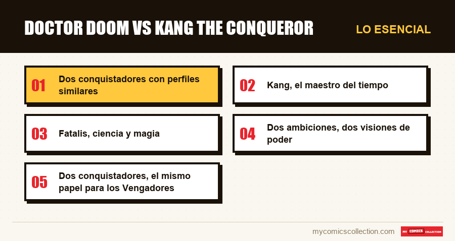 Lo esencial : Doctor Doom vs Kang the Conqueror
