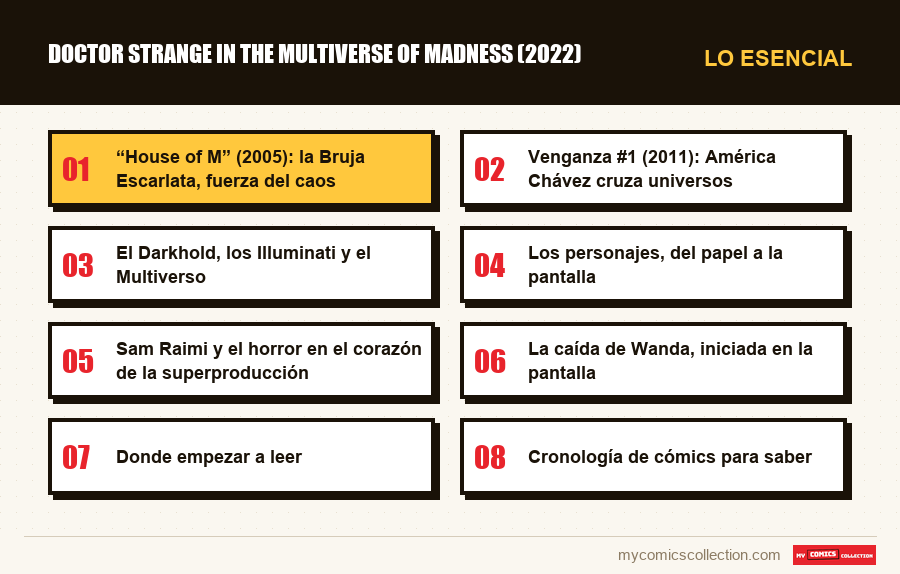Lo esencial : Doctor Strange in the Multiverse of Madness (2022)