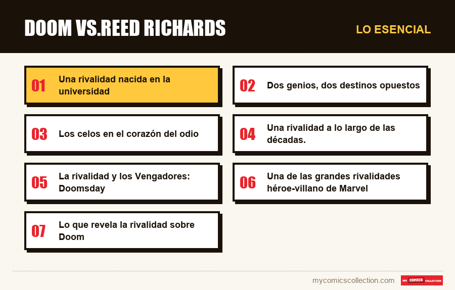 Lo esencial : Doom vs.Reed Richards