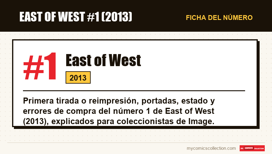 Ficha de East of West #1: número, año y por qué es un número clave