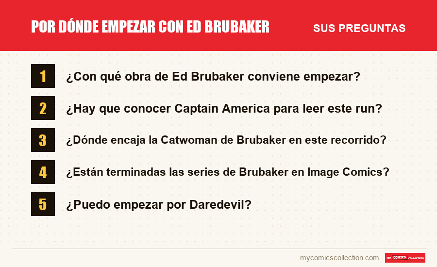 Por dónde empezar con Ed Brubaker: las preguntas frecuentes que responde este artículo