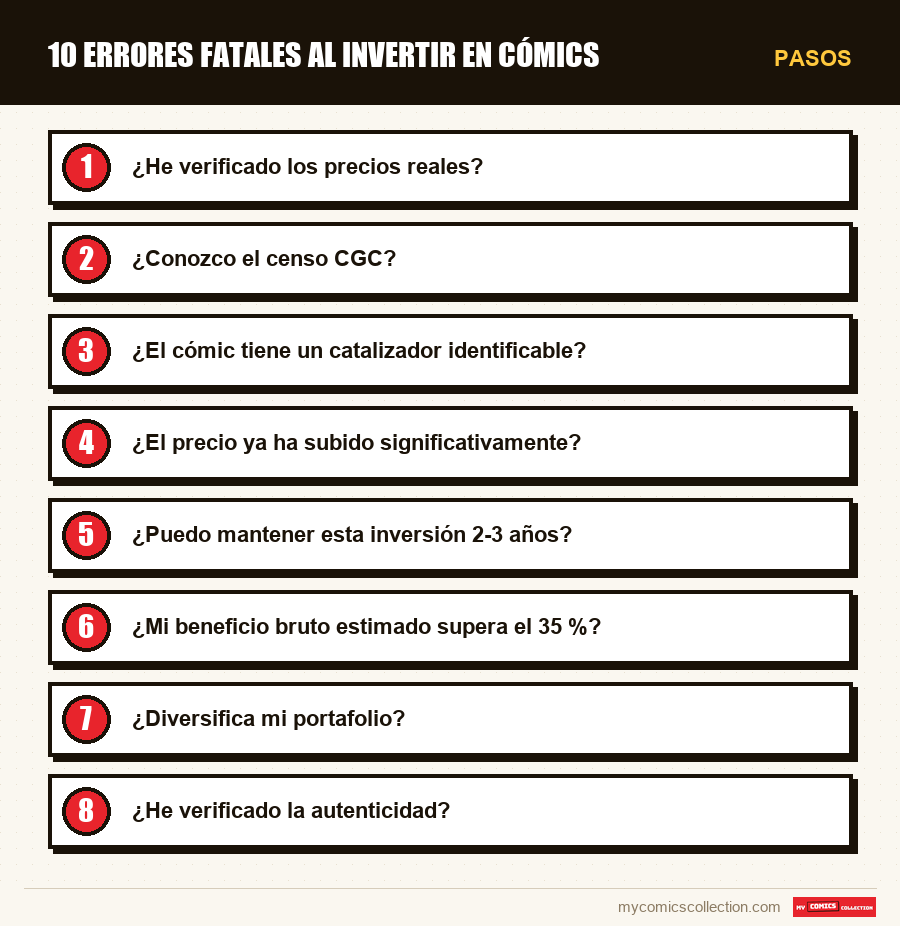 Pasos : 10 errores fatales al invertir en cómics