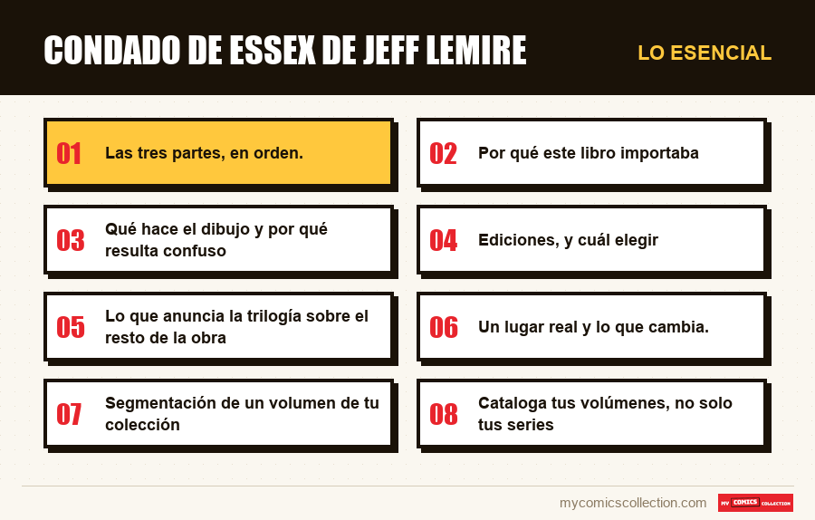 Lo esencial : Condado de Essex de Jeff Lemire