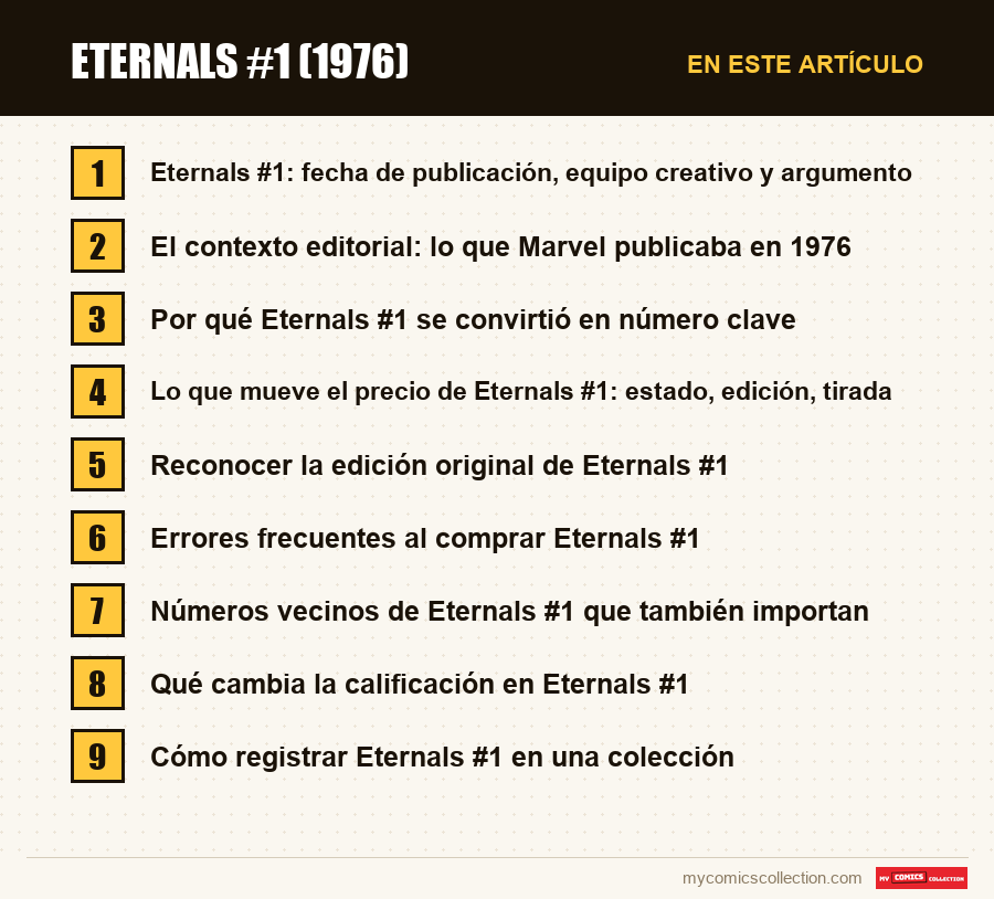 Eternals #1 (1976): las secciones de este artículo, en orden de lectura