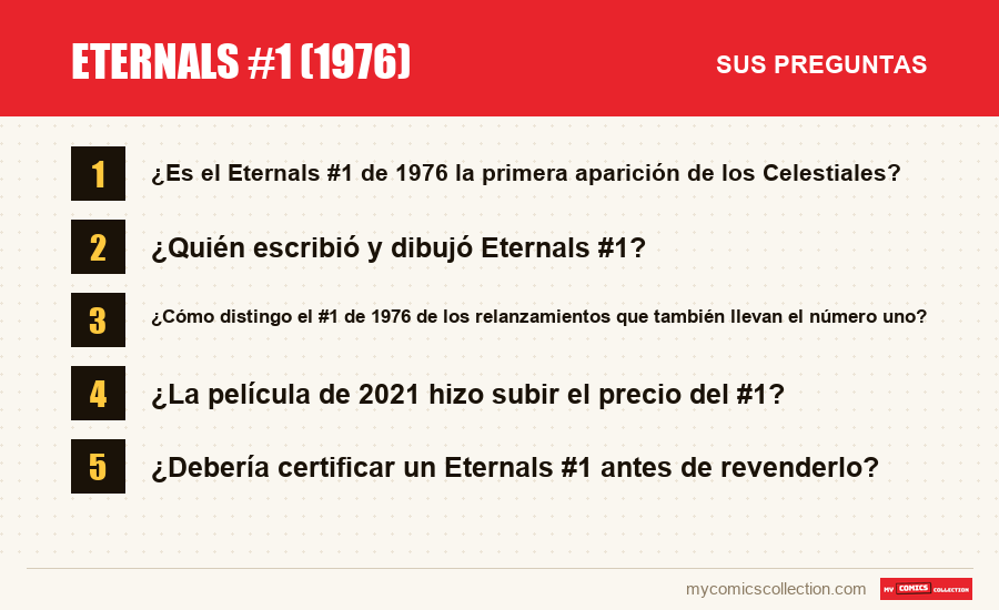 Eternals #1 (1976): las preguntas frecuentes que responde este artículo