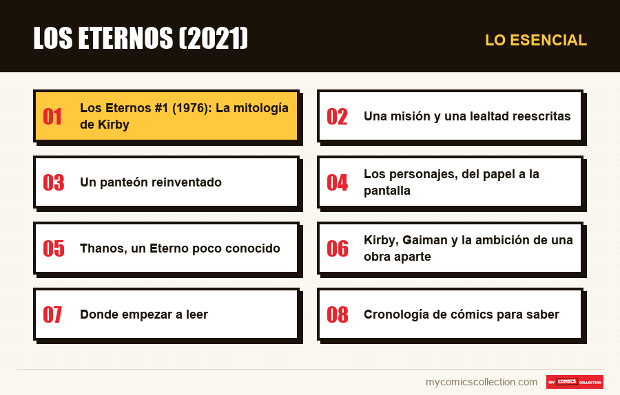 Lo esencial : Los Eternos (2021)