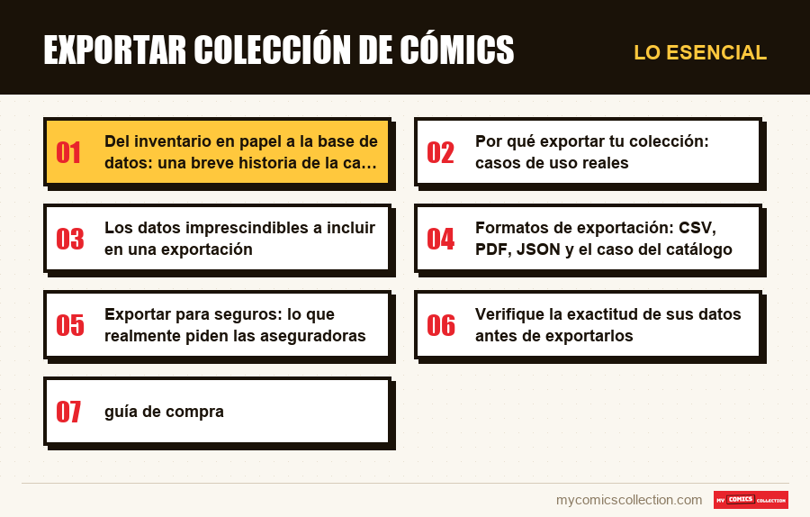 Lo esencial : exportar colección de cómics