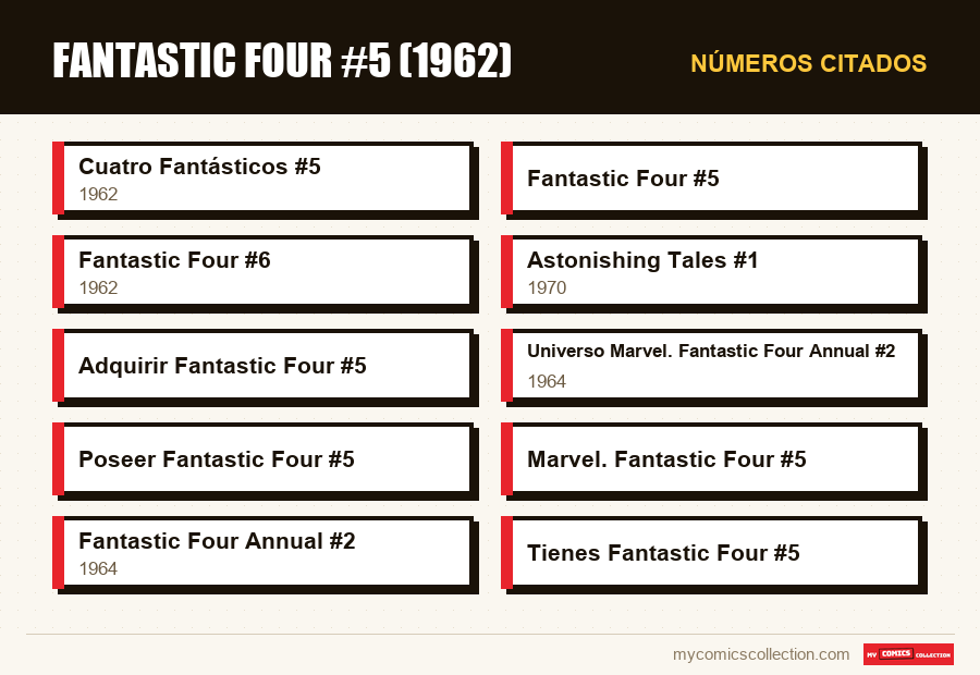Números citados : Fantastic Four #5 (1962)