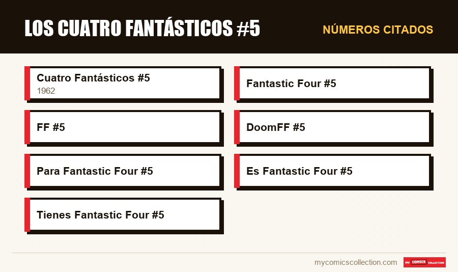 Números citados : Los Cuatro Fantásticos #5