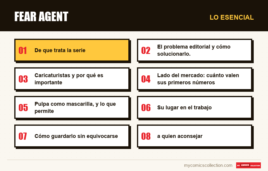 Lo esencial : Fear Agent