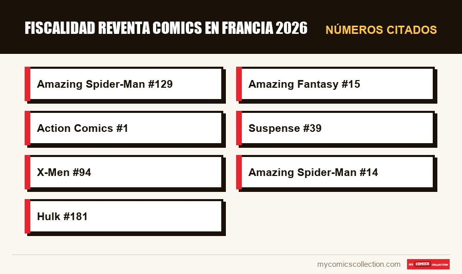 Números citados : Fiscalidad reventa comics en Francia 2026