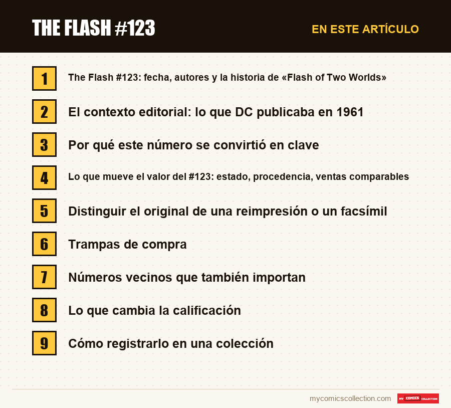 The Flash #123: las secciones de este artículo, en orden de lectura