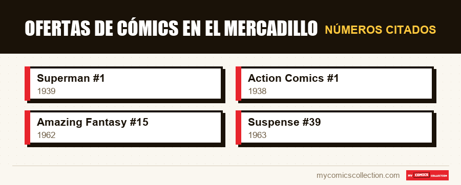 Números citados : ofertas de cómics en el mercadillo