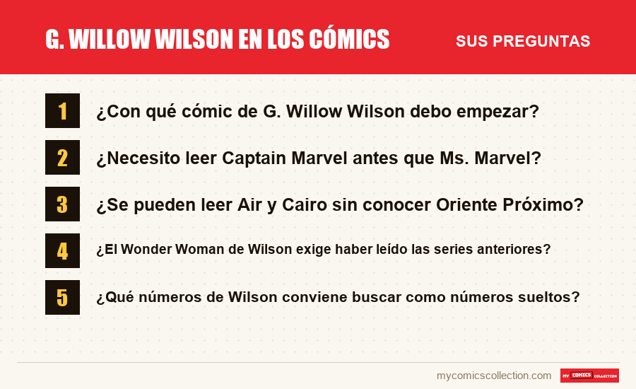 G. Willow Wilson en los cómics: las preguntas frecuentes que responde este artículo