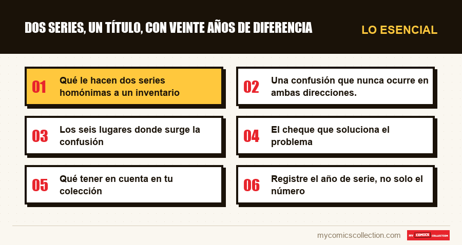 Lo esencial : Dos series, un título, con veinte años de diferencia