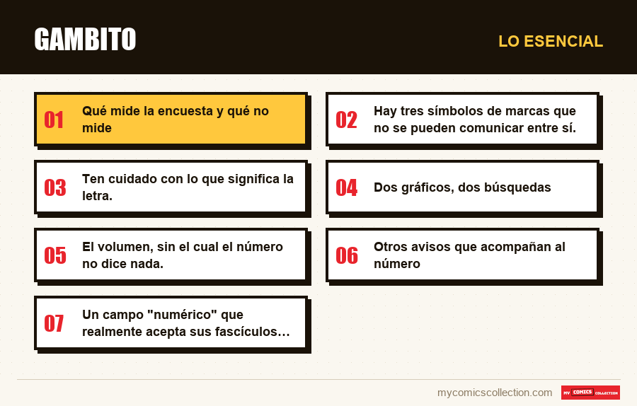 Lo esencial : Gambito