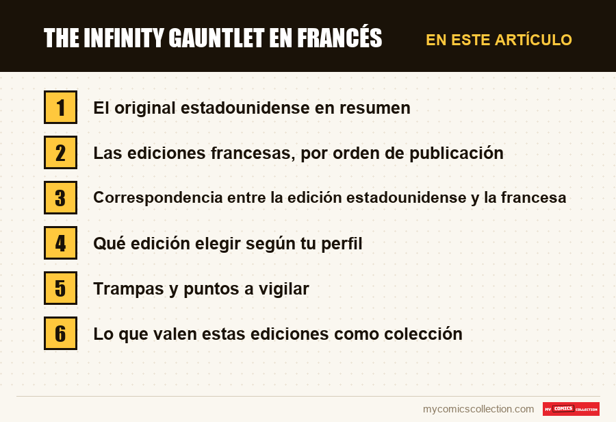 The Infinity Gauntlet en francés: las secciones de este artículo, en orden de lectura