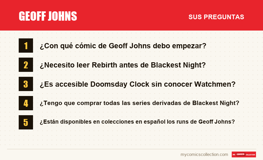 Geoff Johns: las preguntas frecuentes que responde este artículo