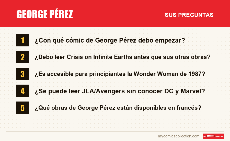 George Pérez: las preguntas frecuentes que responde este artículo