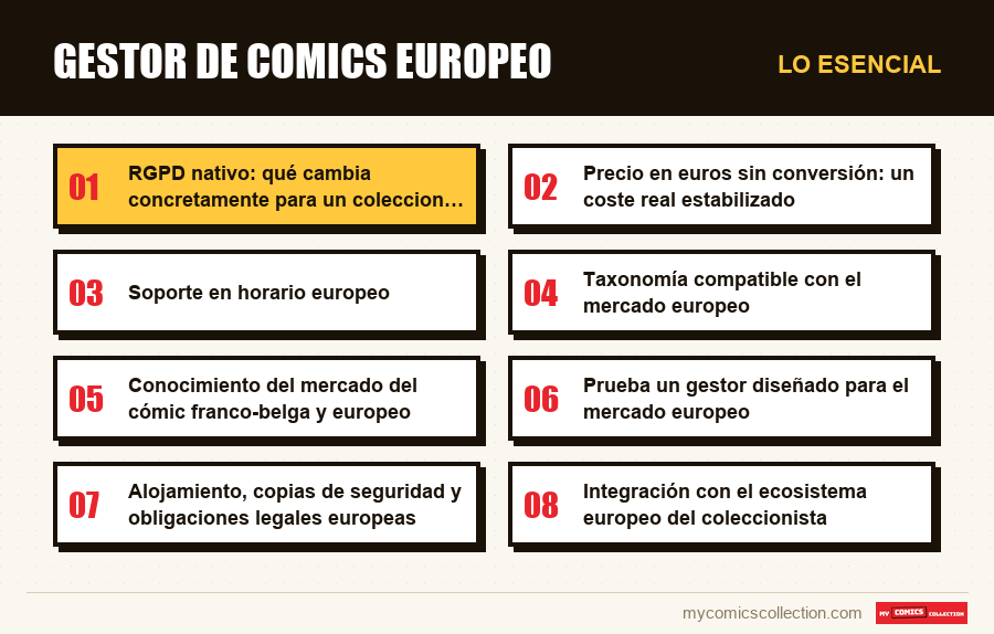 Lo esencial : Gestor de comics europeo