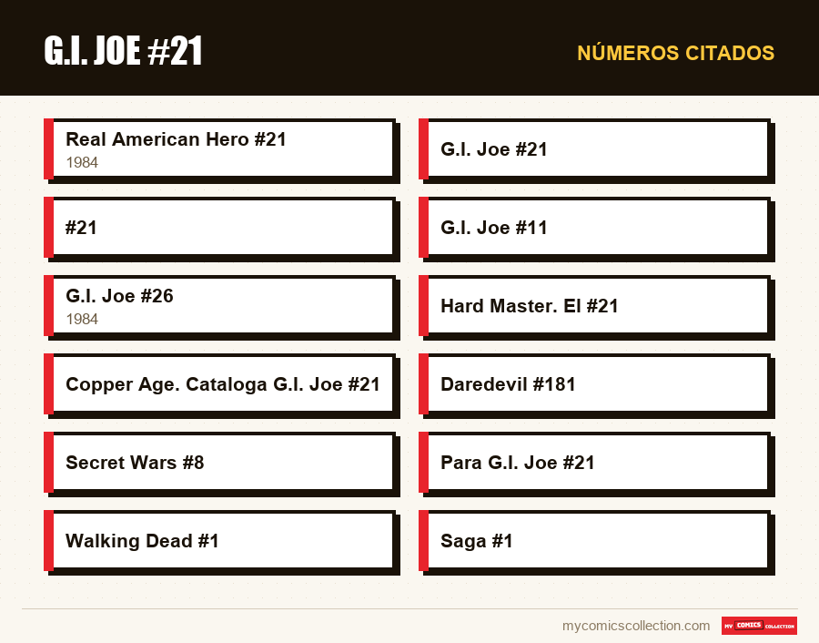 Números citados : G.I. Joe #21