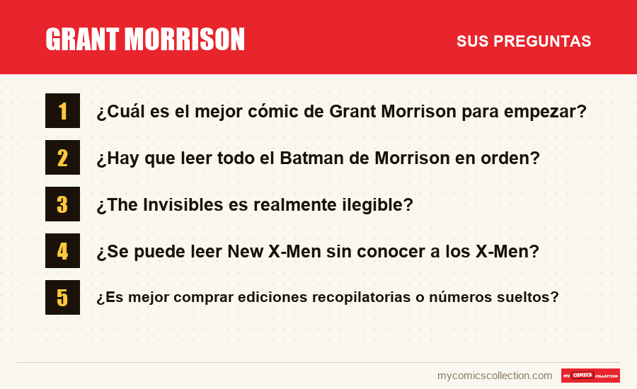 Grant Morrison: las preguntas frecuentes que responde este artículo