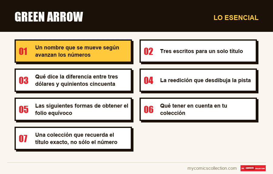 Lo esencial : Green Arrow