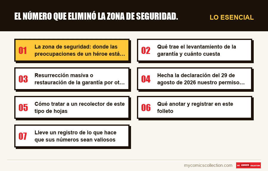 Lo esencial : El número que eliminó la zona de seguridad.