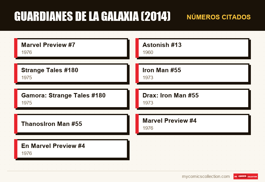 Números citados : Guardianes de la Galaxia (2014)