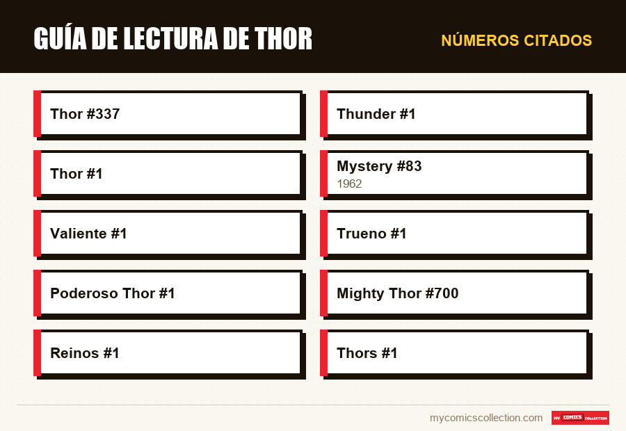 Números citados : Guía de lectura de Thor