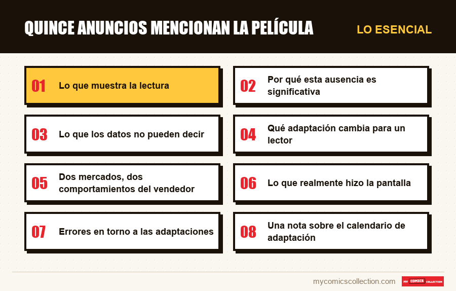 Lo esencial : Quince anuncios mencionan la película
