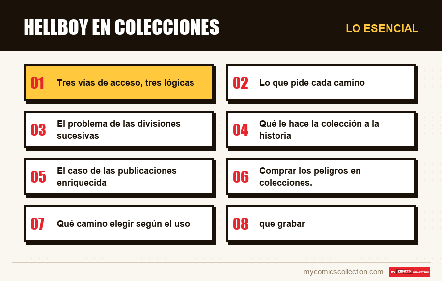 Lo esencial : Hellboy en colecciones